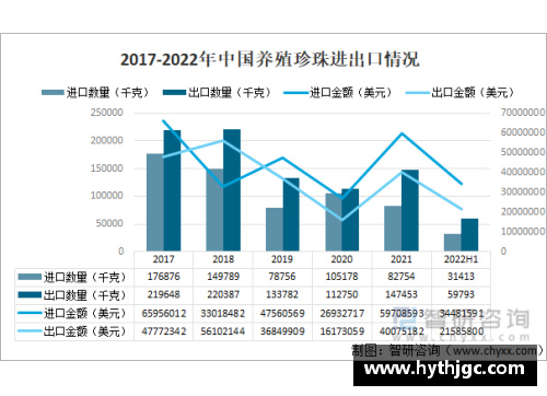 亚足联球员发展路径与未来前景分析